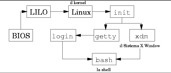 figure349